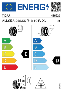 EU tyre label