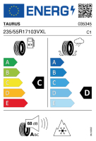 EU-label voor TAURUS ALL SEASON SUV