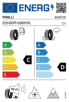 EU-label voor PIRELLI ICE ZERO ASIMMETRICO PLUS