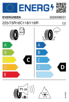 EU-Reifenlabel