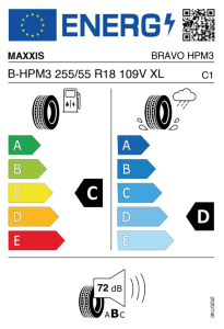 EU bandenlabel
