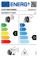 EU-label voor STAR PERFORMER SOLAR 4S