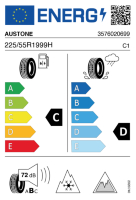 EU tyre label