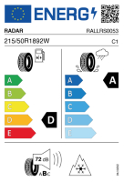 EU-label voor RADAR DIMAX ALLSEASON