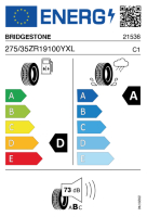EU-label voor BRIDGESTONE POTENZA SPORT