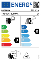 EU-label voor FORTUNA ECOPLUS 2 4S