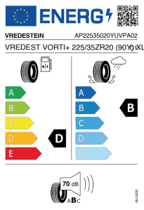 EU bandenlabel