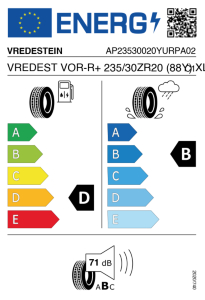 EU bandenlabel