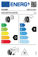 EU-label voor FALKEN AS210 EUROALL SEASON