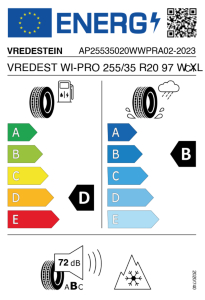 EU bandenlabel