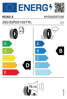 EU tyre label