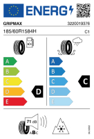 EU-label voor GRIPMAX INCEPTION A/T II