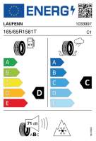 EU-label voor LAUFENN G-FIT 4S (LH71)