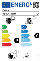 EU-label voor ROVELO ALL WEATHER R4S
