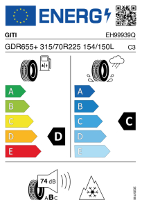 EU tyre label