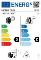 EU-label voor SUPERIA TIRES ECOBLUE 4S