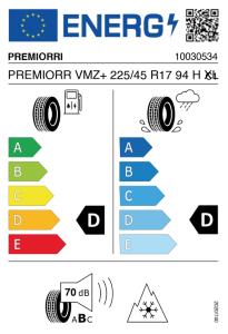 EU tyre label