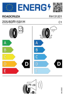 EU-label voor ROADCRUZA RA1100 A/T