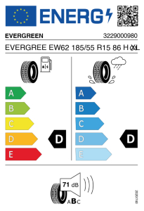 EU bandenlabel