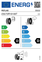 EU-label voor PETLAS PT421 EXPLERO A/T