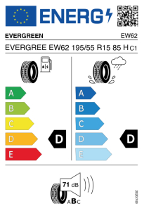 EU bandenlabel