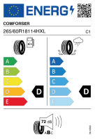 EU-label voor COMFORSER CF2000