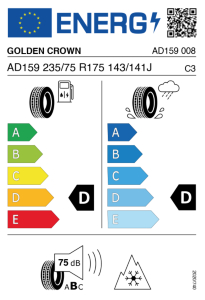 EU tyre label