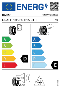 EU-Reifenlabel