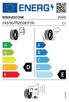 EU tyre label