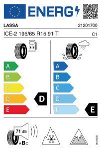 EU-Reifenlabel