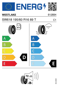 EU bandenlabel