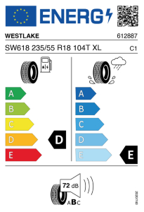 EU tyre label