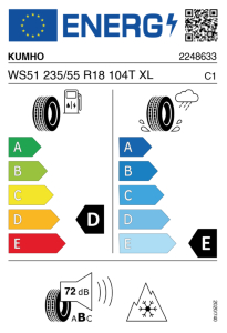 EU tyre label