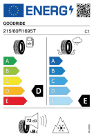 EU-Reifenlabel