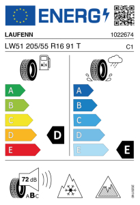 EU-Reifenlabel