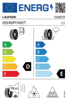 EU-label voor LAUFENN I-FIT IZ (LW51)