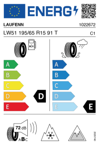 EU-Reifenlabel