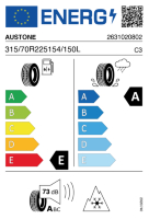 EU-Reifenlabel
