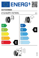 EU-label voor AUTOGREEN SPORTMACRO SSC3