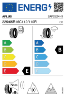 EU-Reifenlabel