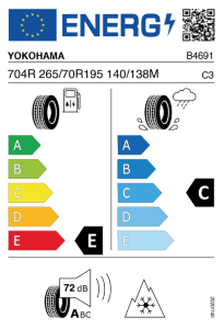 EU tyre label