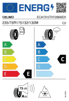 EU tyre label