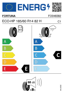 EU bandenlabel
