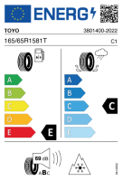 EU-label voor TOYO CELSIUS 