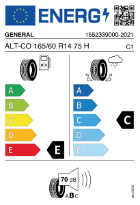 EU bandenlabel