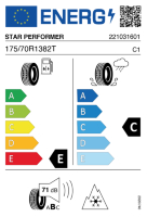 EU-label voor STAR PERFORMER STRATOS HP