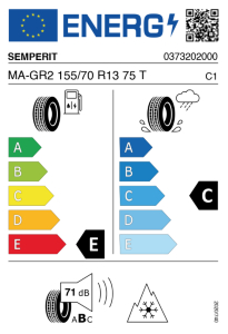 EU bandenlabel
