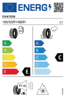 EU-label voor OVATION VI-782 AS