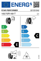 EU-label voor STAR PERFORMER STRATOS HP