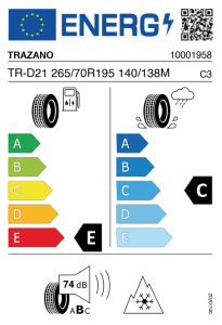 EU tyre label